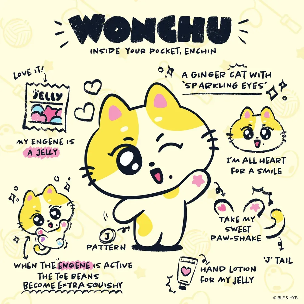 Wonchu