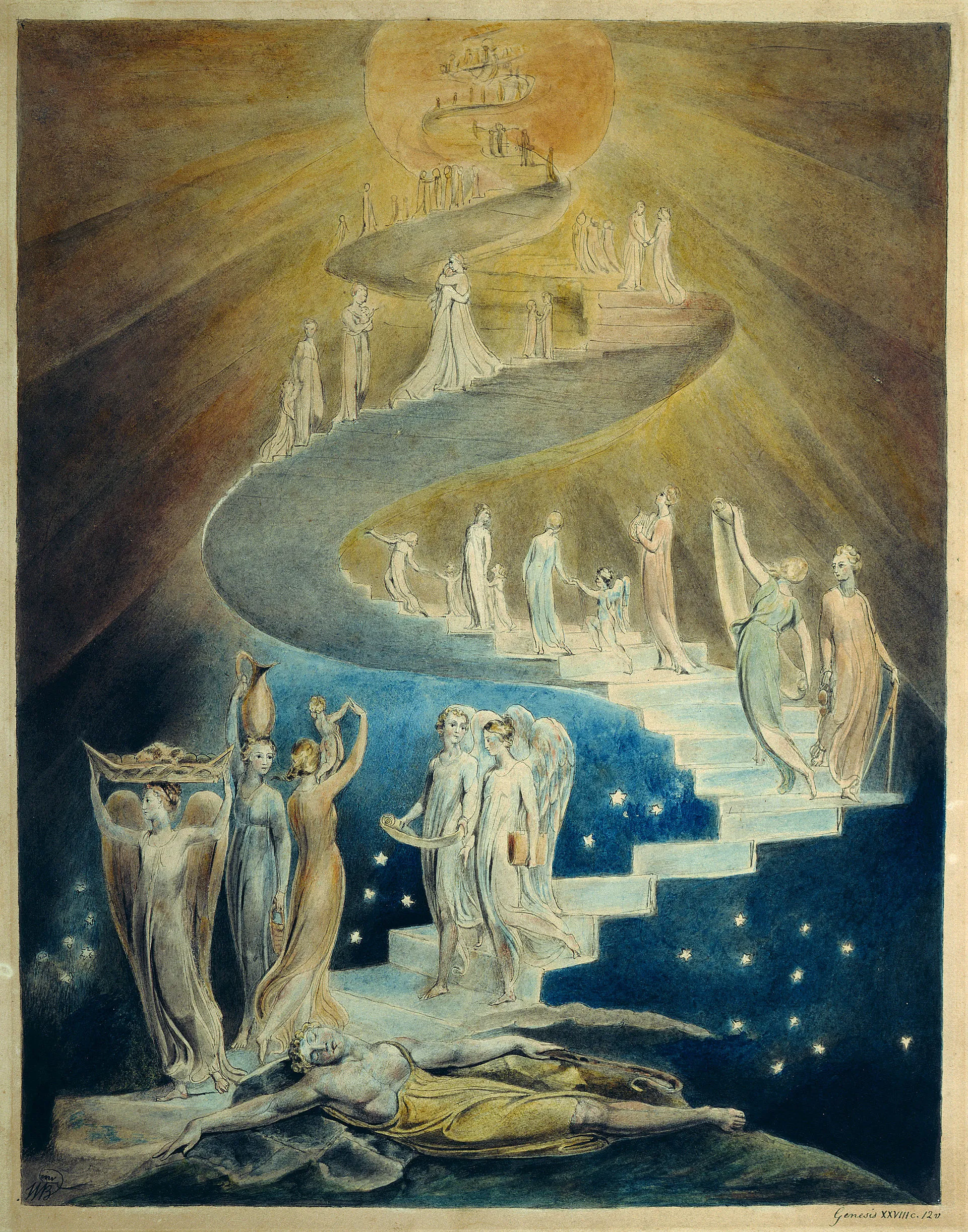 William Blake, Jacob's Ladder, c.1799 - c.1806